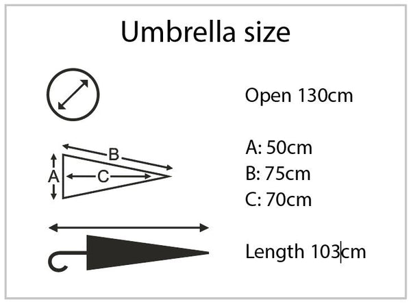 Budget Golf Umbrella - The cheapest promotional golf umbrella dimensions