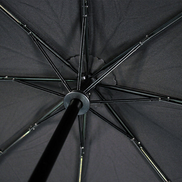 Promomatic Deluxe Folding Umbrella Inside View